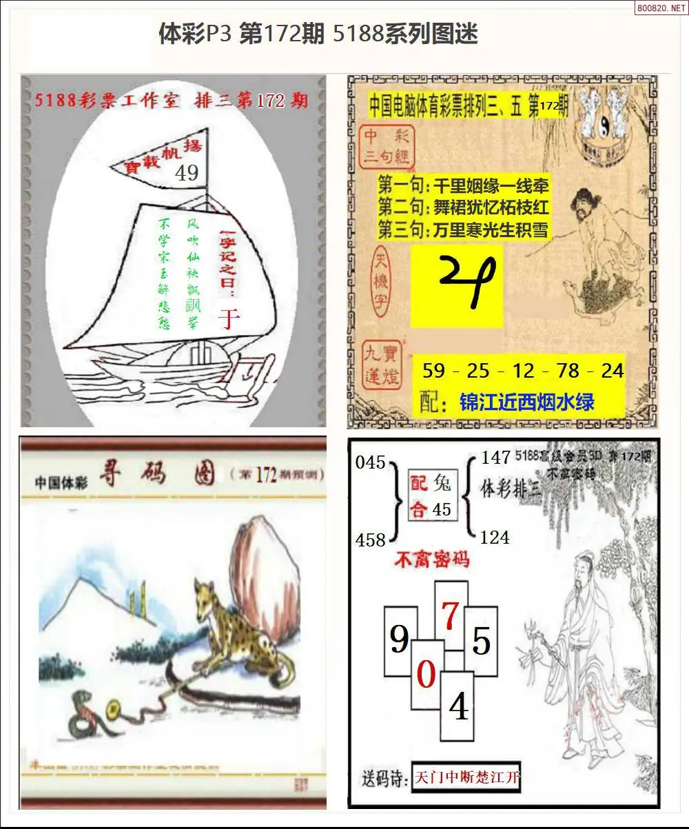 5188系列P3图迷