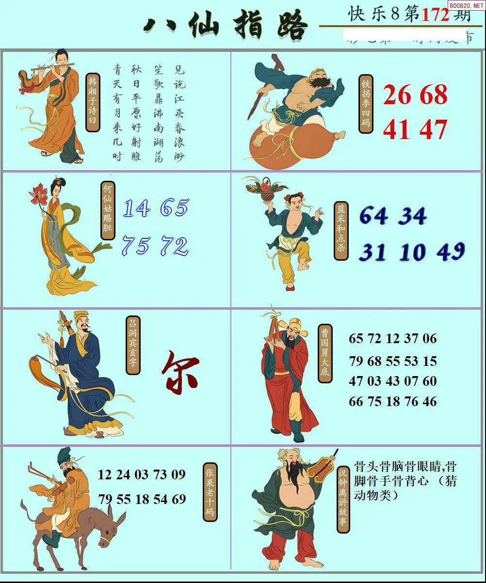 八仙图