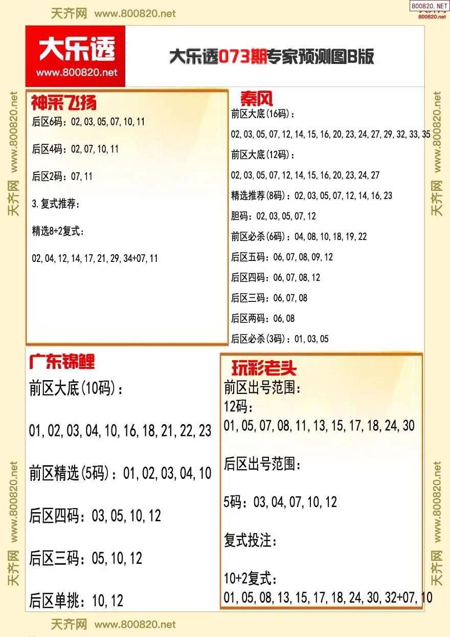 大乐透专家推号图B版 | (大乐透图库)