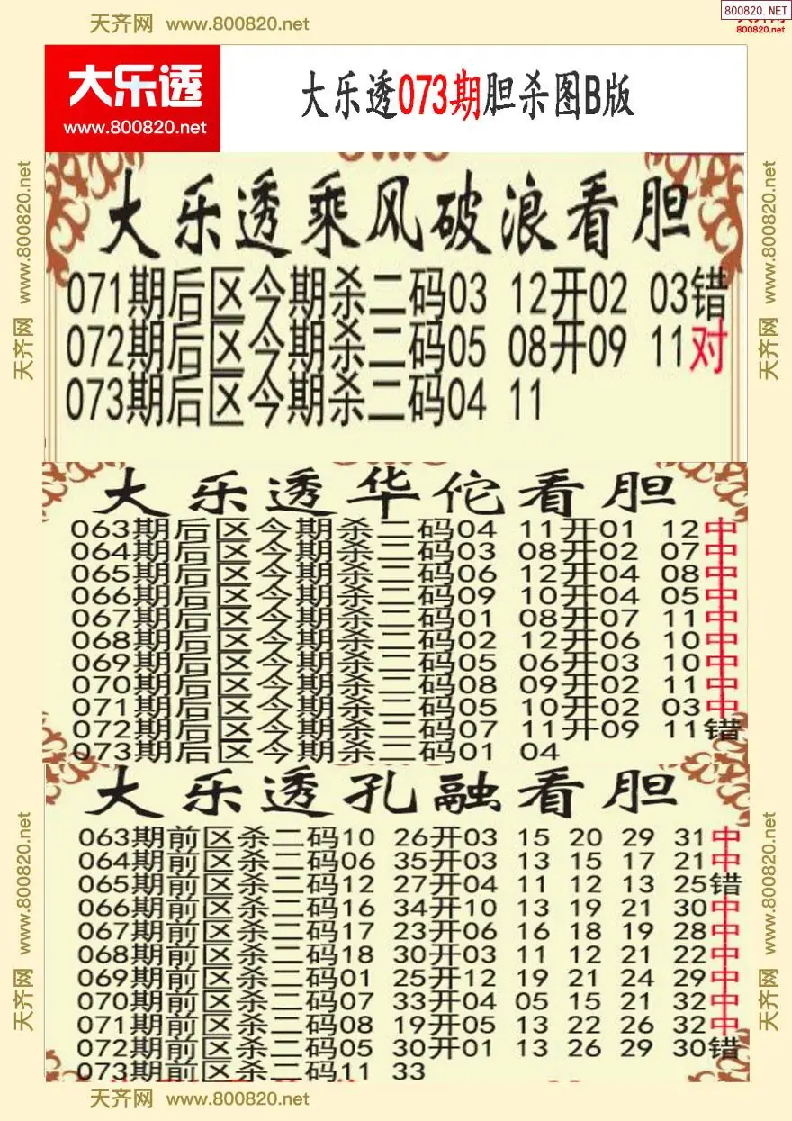 大乐透胆杀图B版