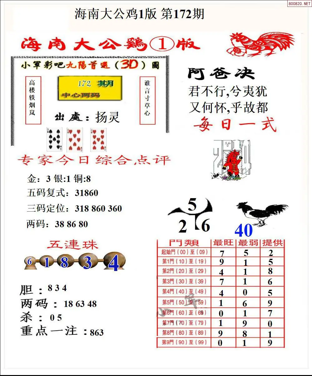 A197大公鸡1版