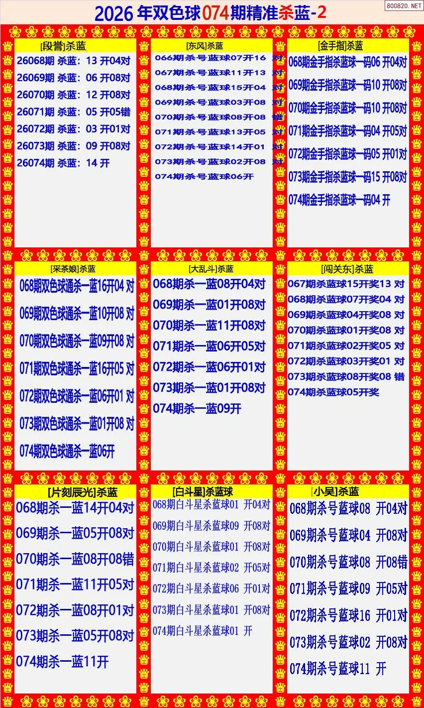 双色球精准杀蓝2版