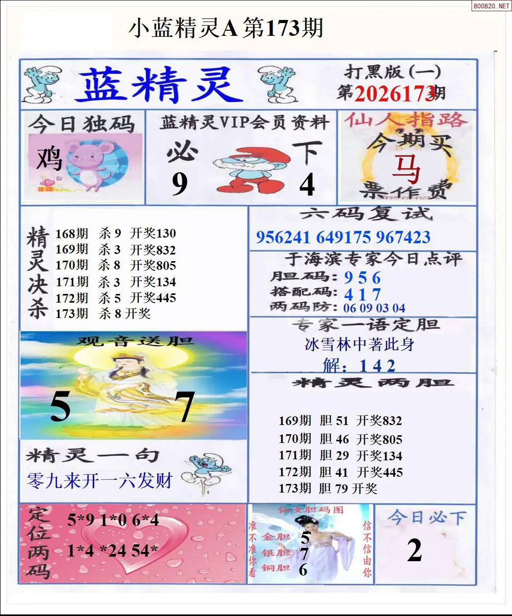 A195小蓝精灵A