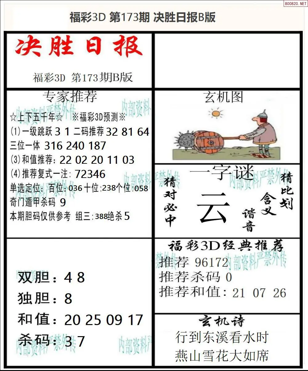 A363决胜报B版