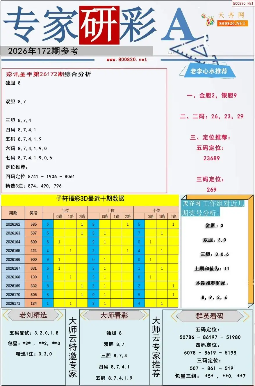 专家研彩A版