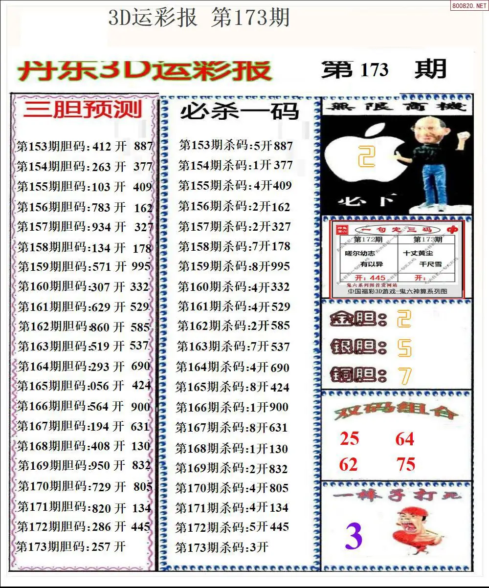 A2193D运彩报