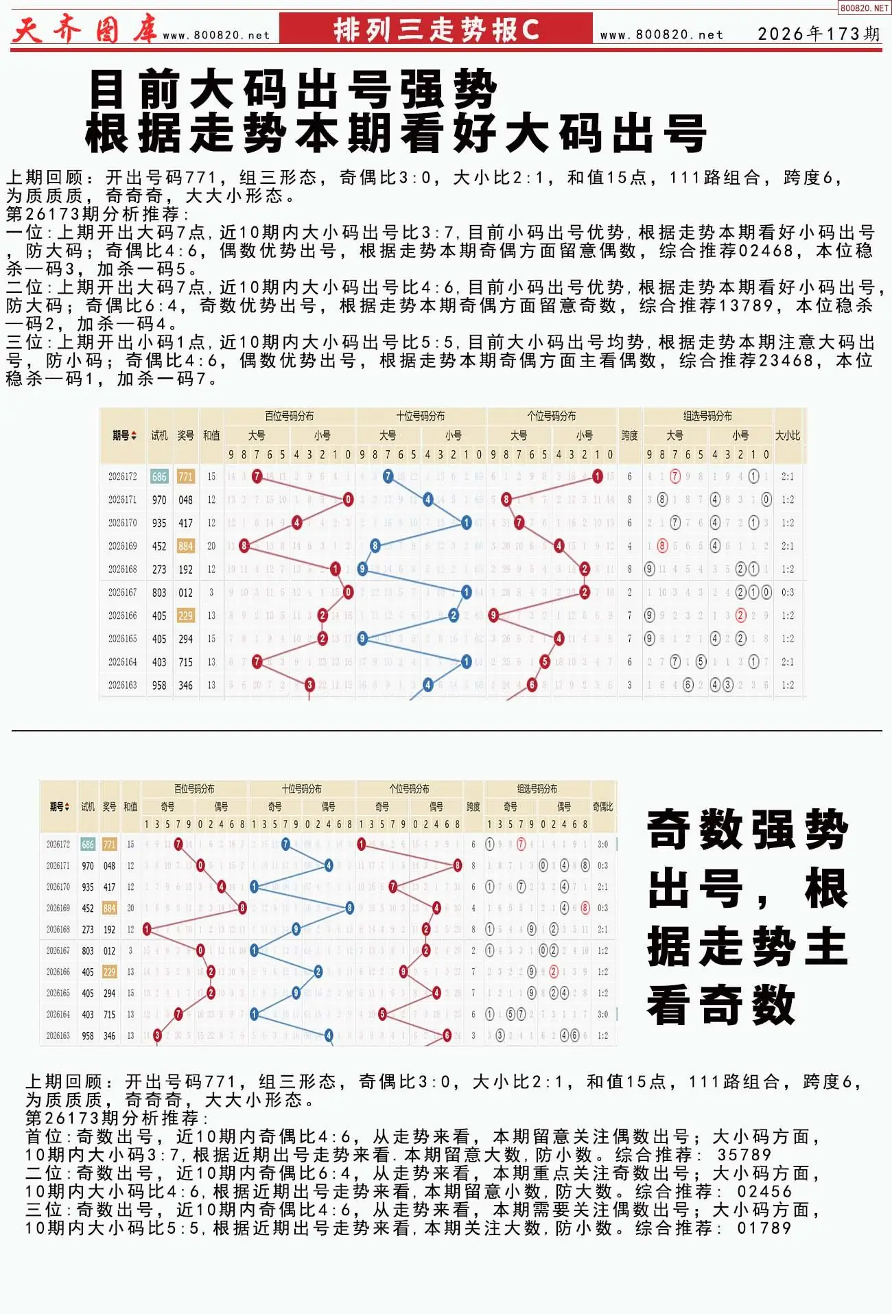 体彩排列三走势报C