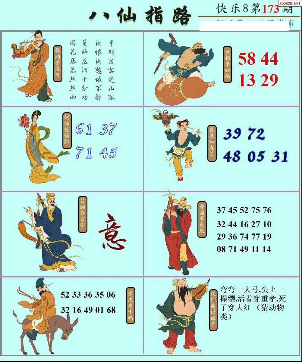 八仙图