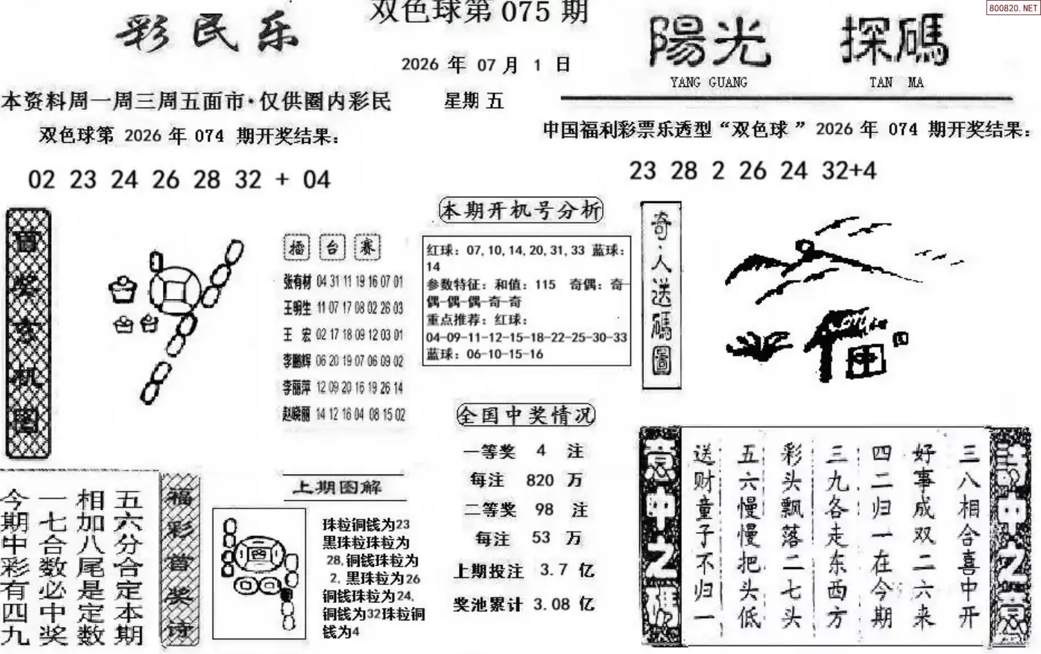 彩民乐+阳光探码图文版
