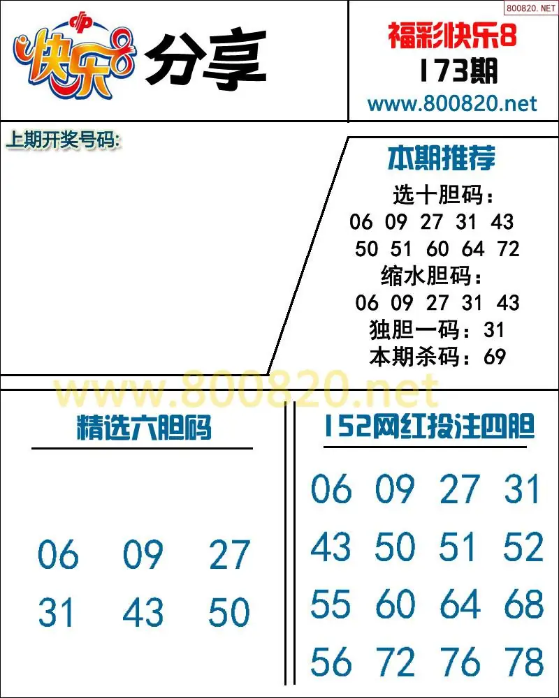 快乐8预测图