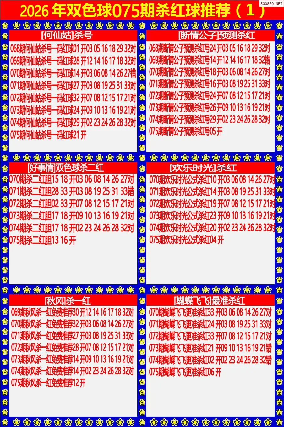 双色球杀红球1版