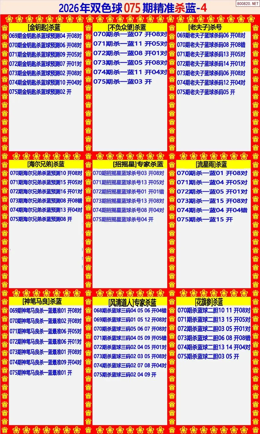 双色球精准杀蓝4版