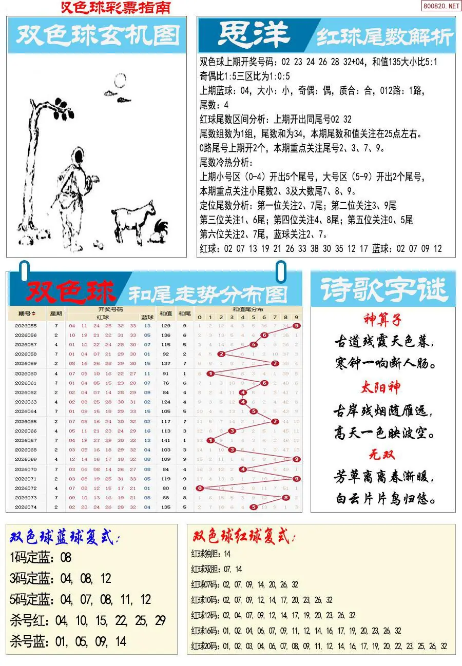 牛彩指南