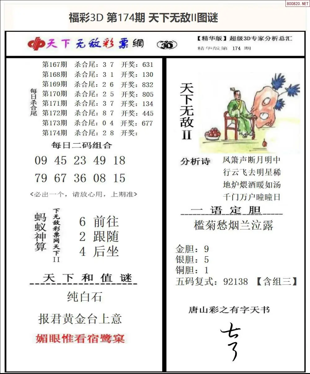A1803D天下荐彩2