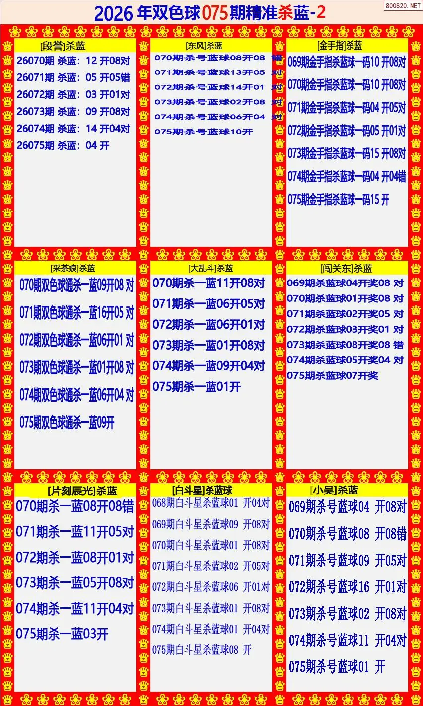 双色球精准杀蓝2版