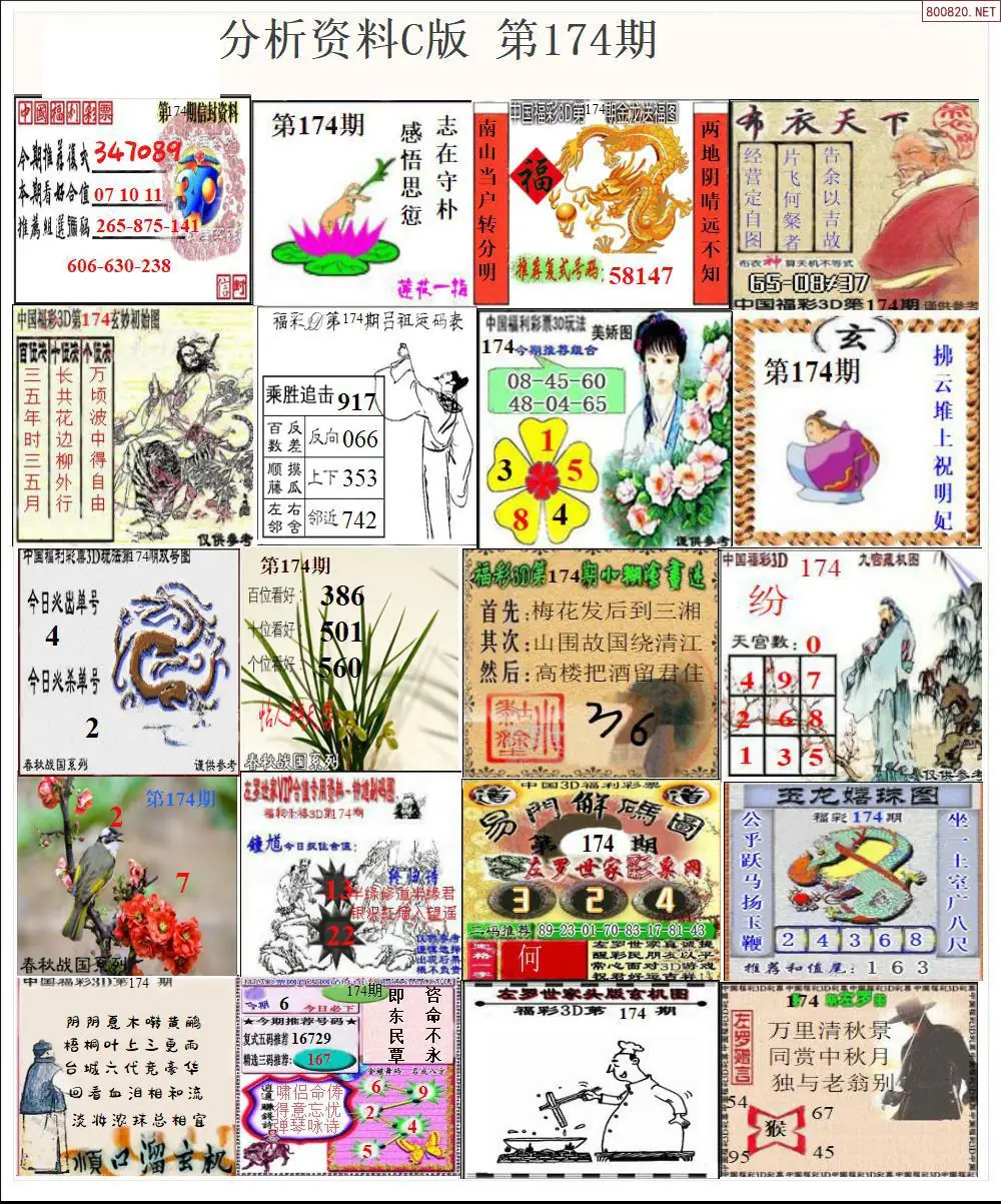A3653D分析资料C版