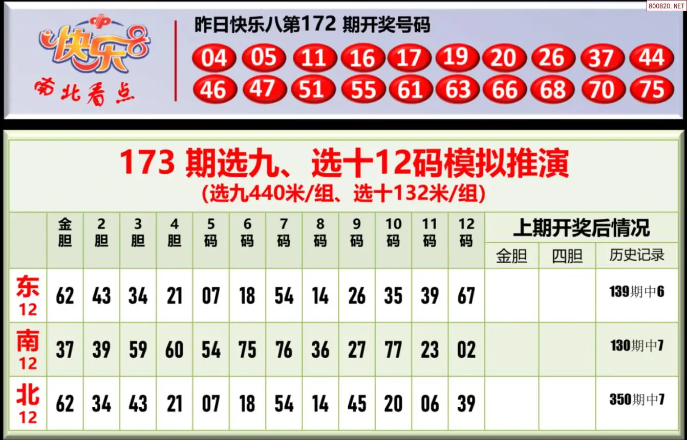 南北彩吧