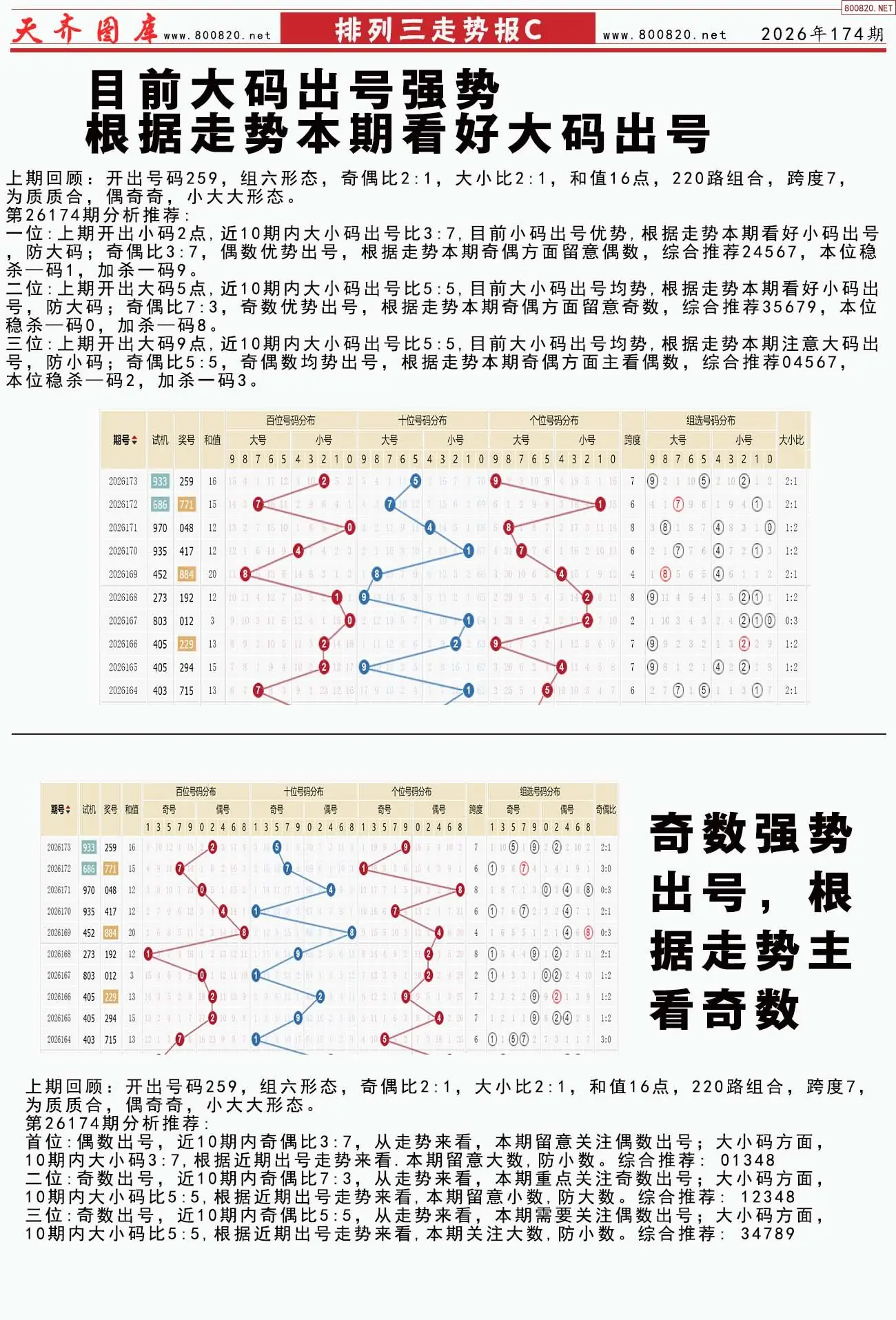 体彩排列三走势报C