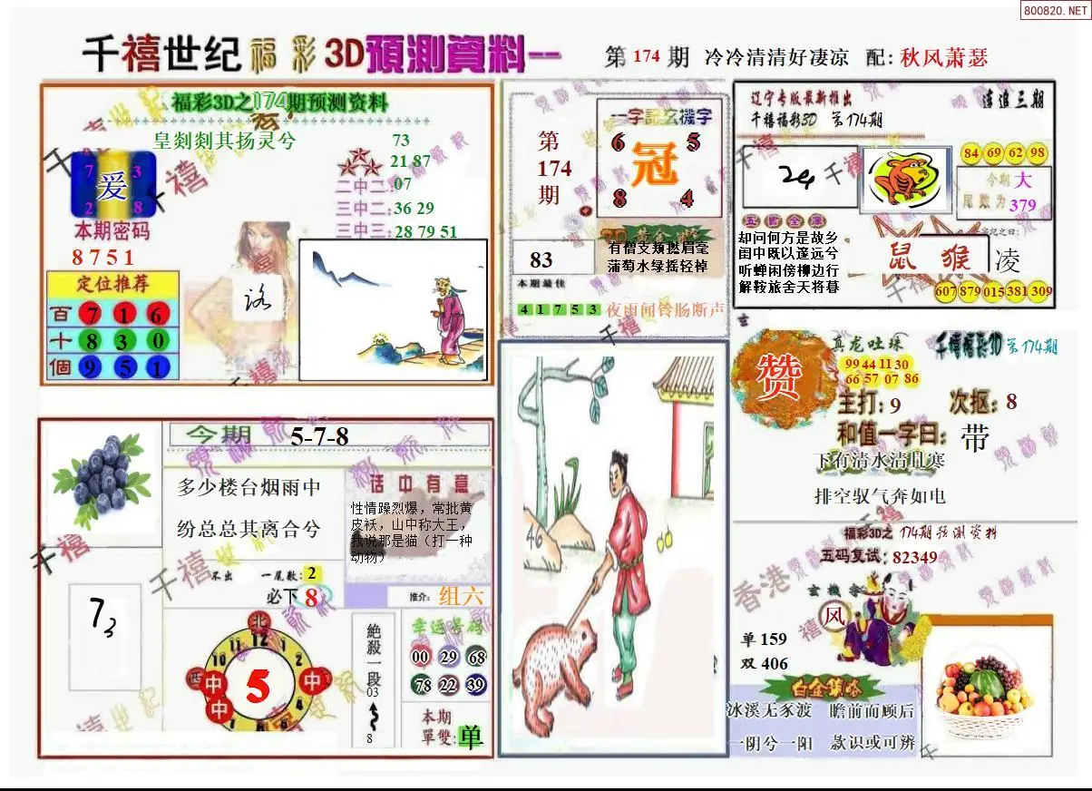 A207千禧世纪A版