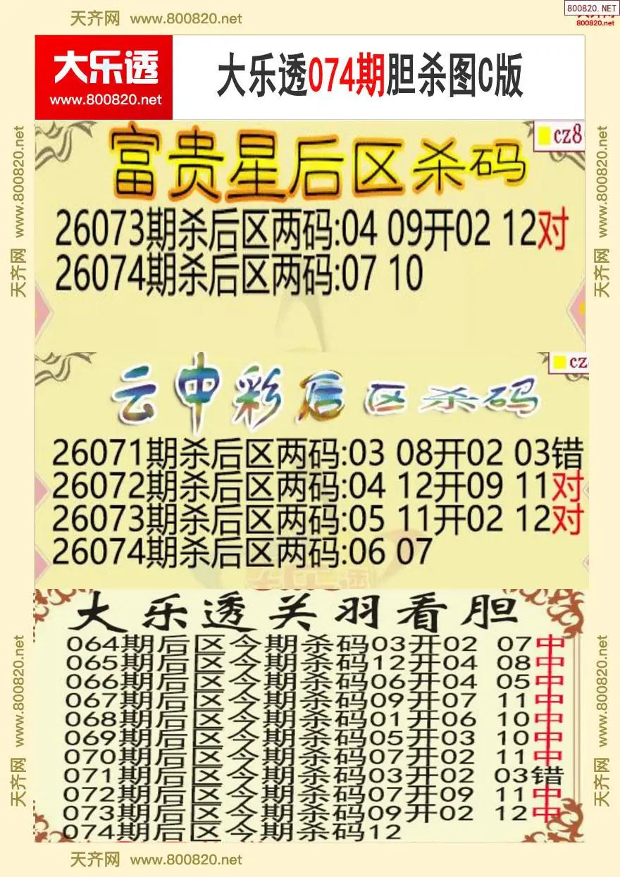 大乐透胆杀图C版