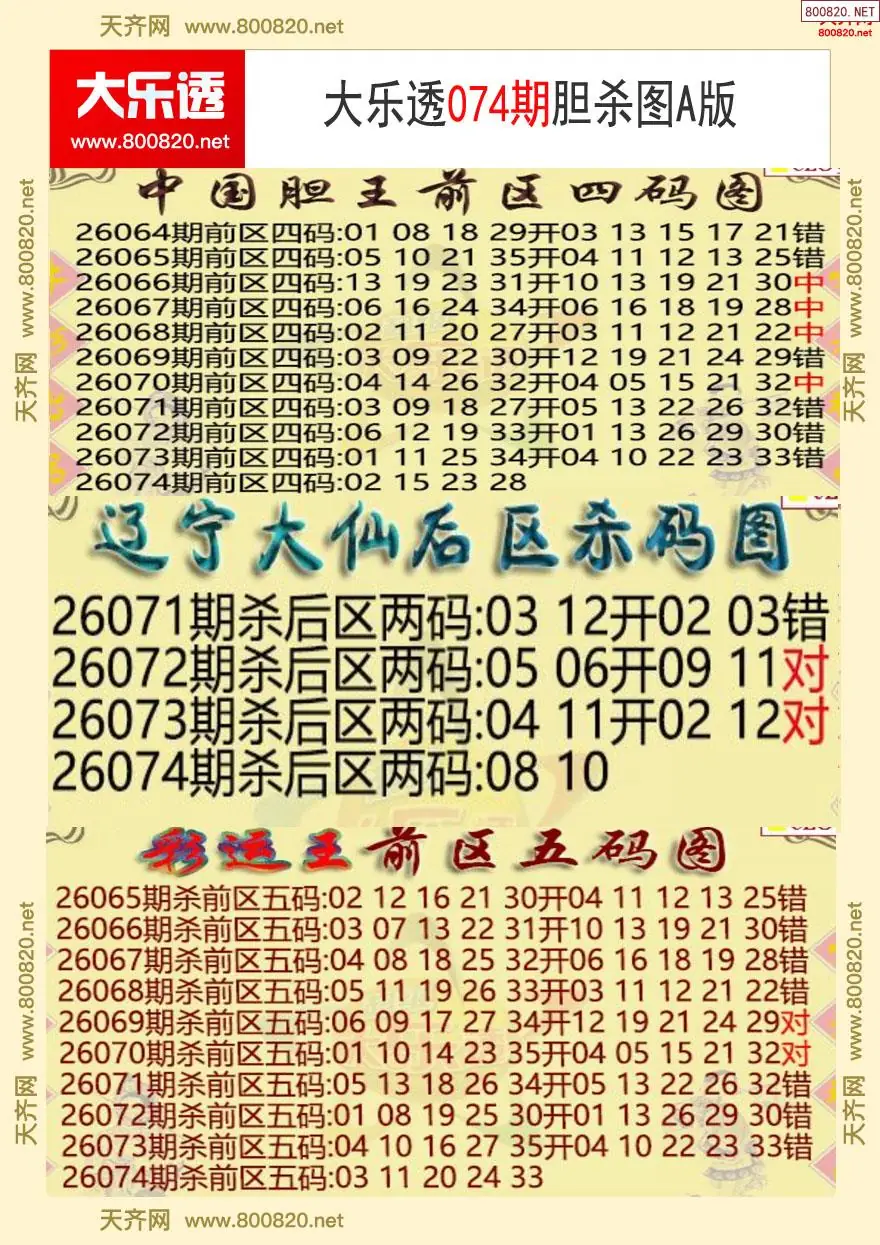 大乐透胆杀图A版