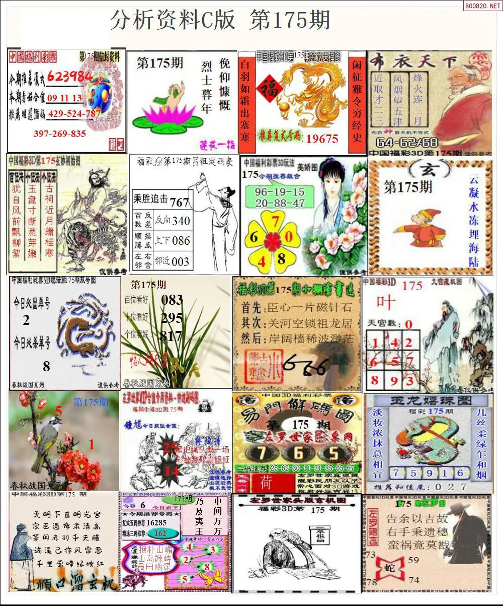 A3653D分析资料C版