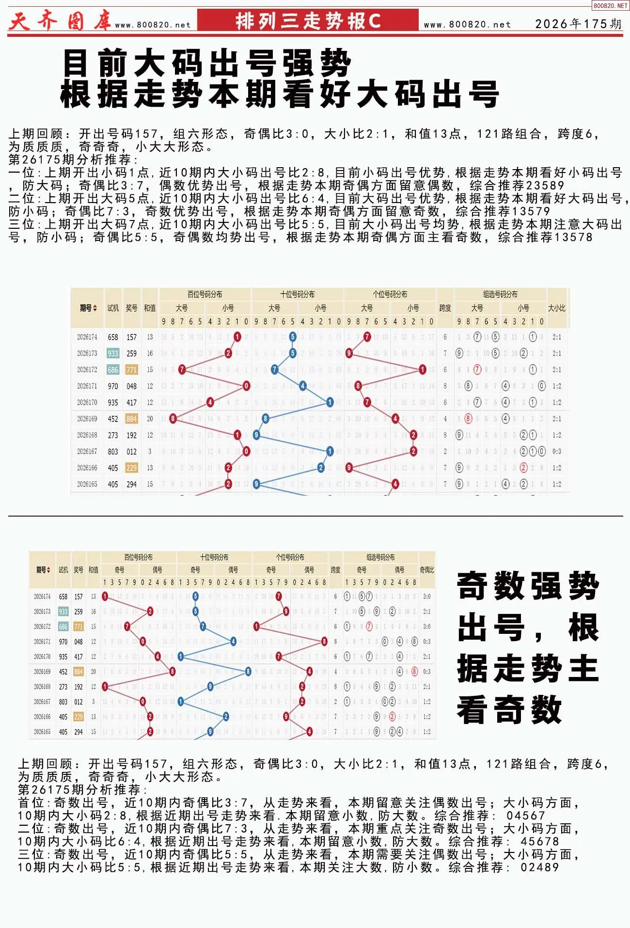 体彩排列三走势报C