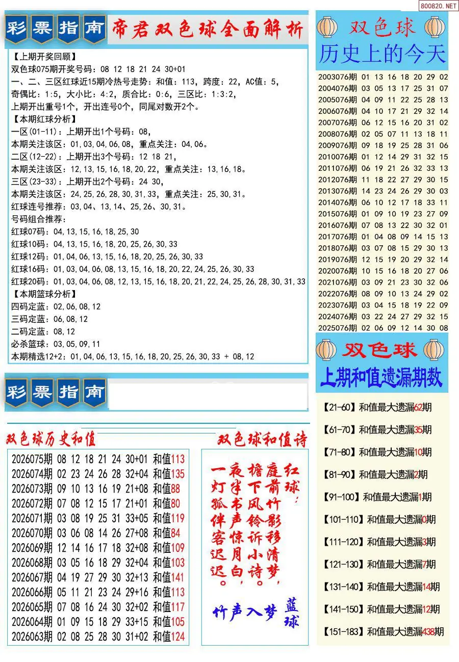 牛彩指南