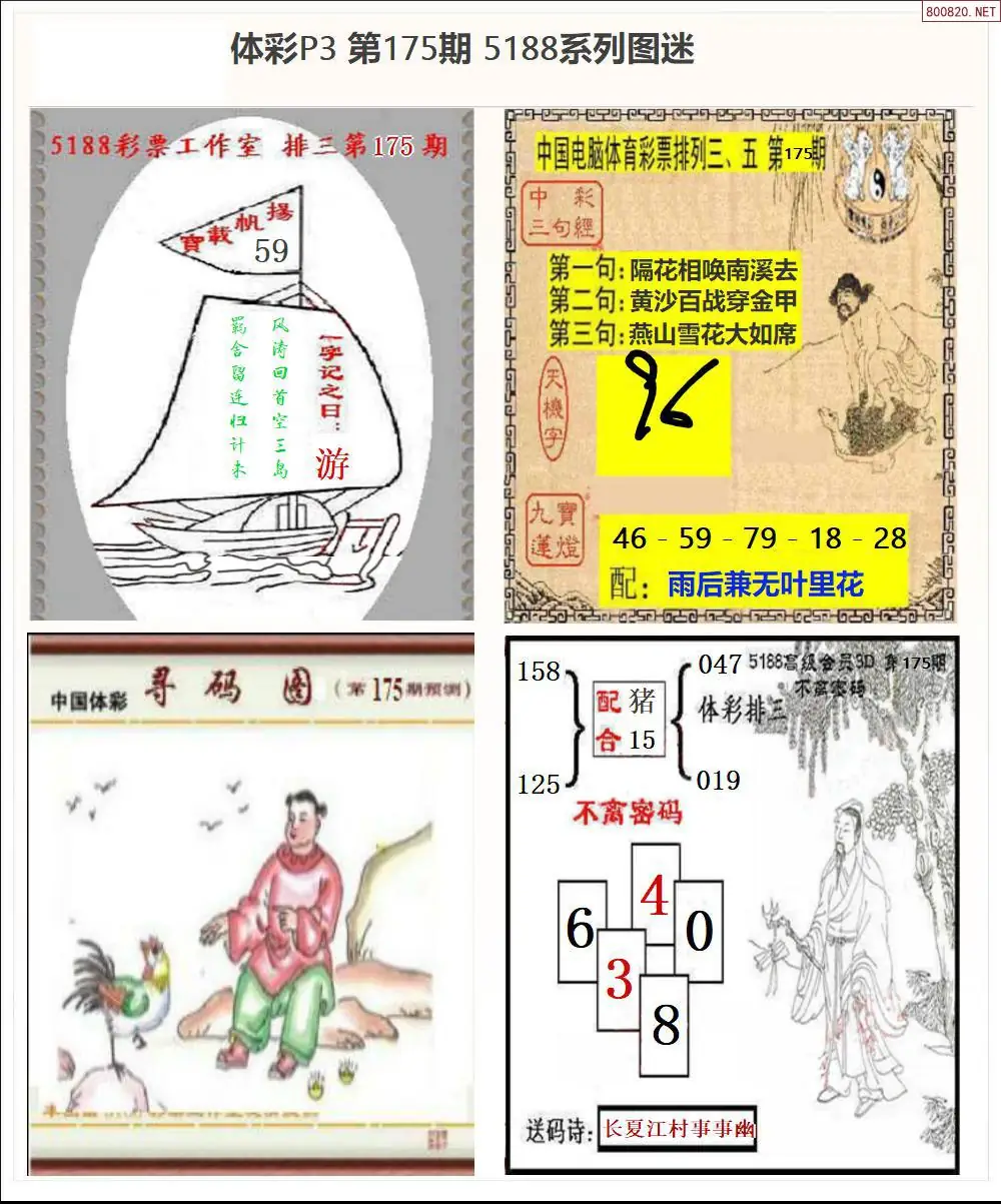 5188系列P3图迷