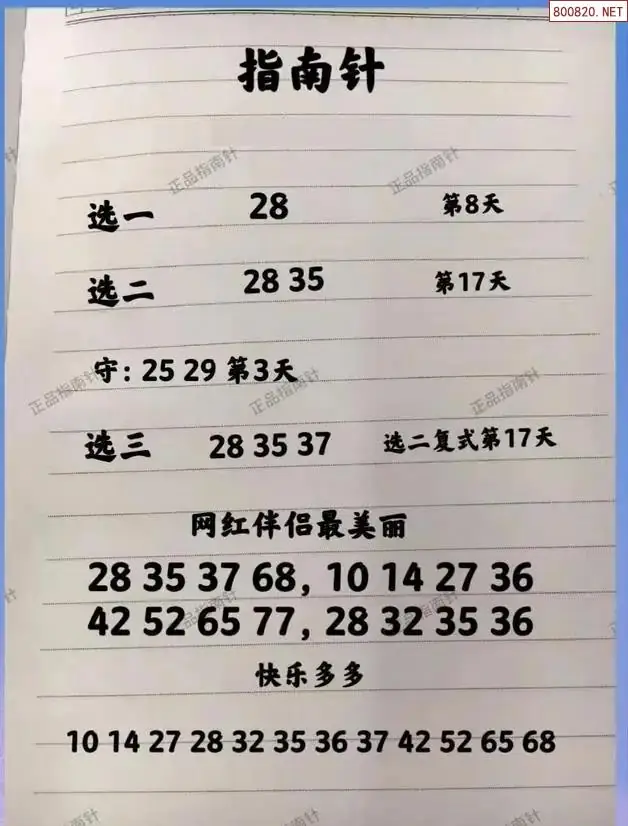 指南针分析