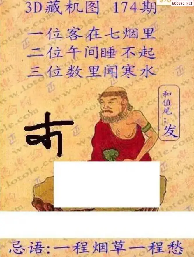 老版3D藏机图