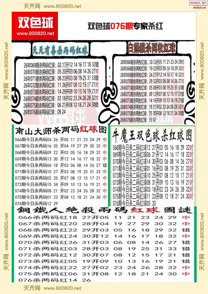 双色球专家杀红