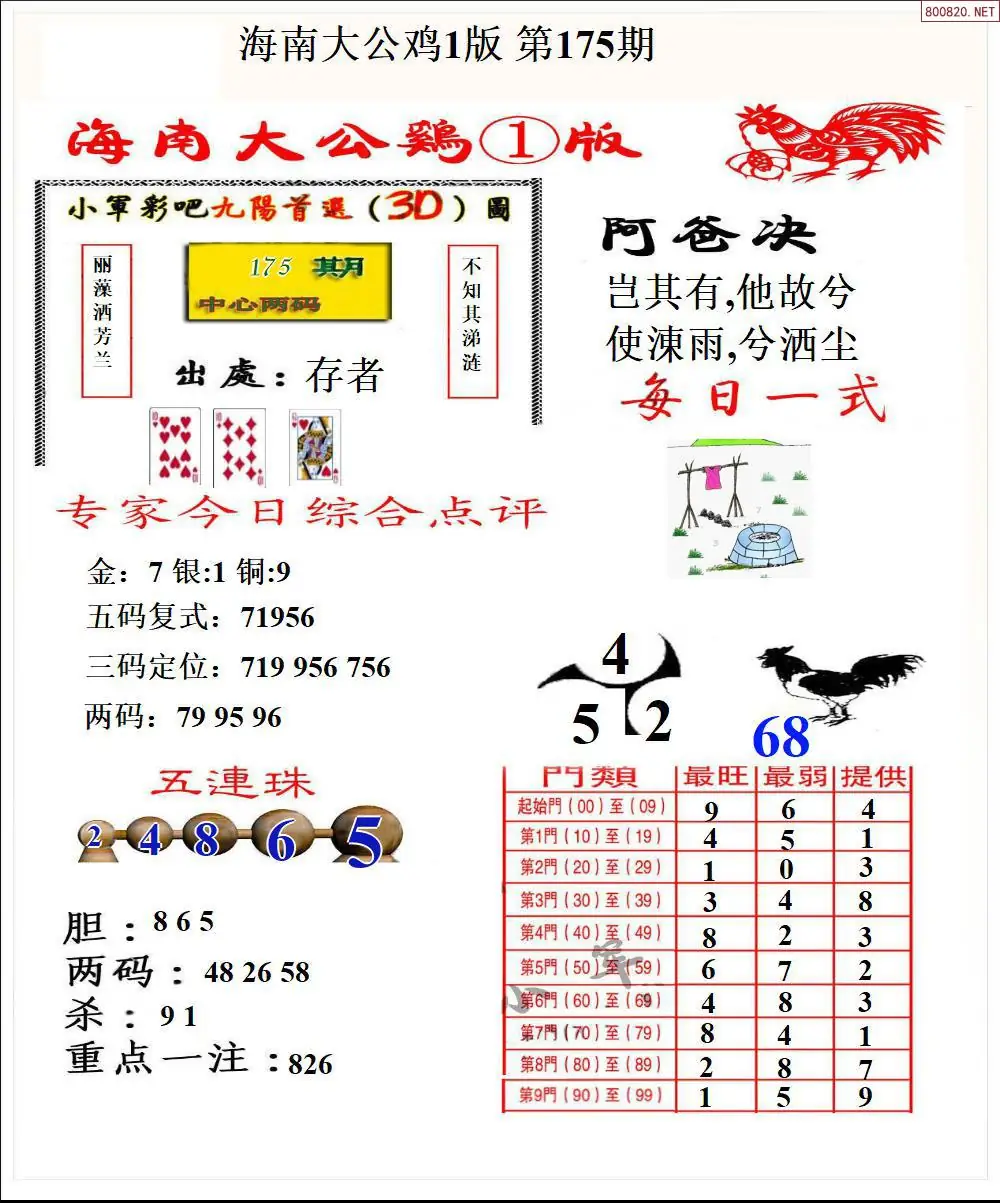 A197大公鸡1版