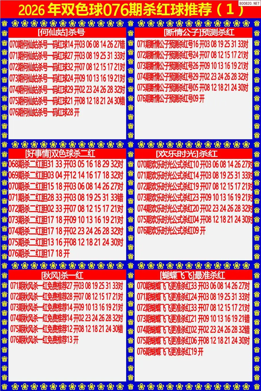 双色球杀红球1版