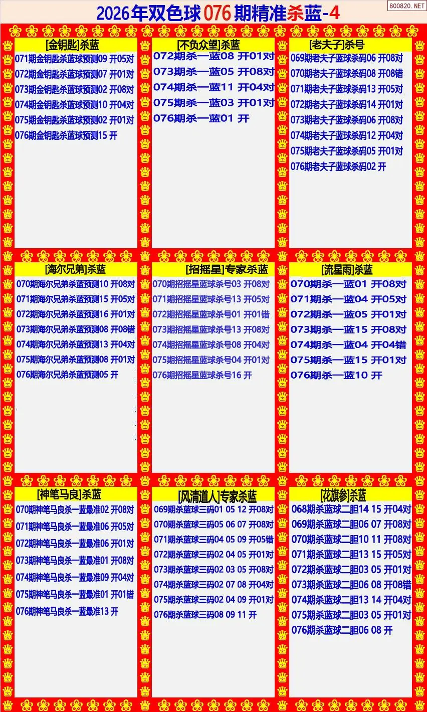 双色球精准杀蓝4版