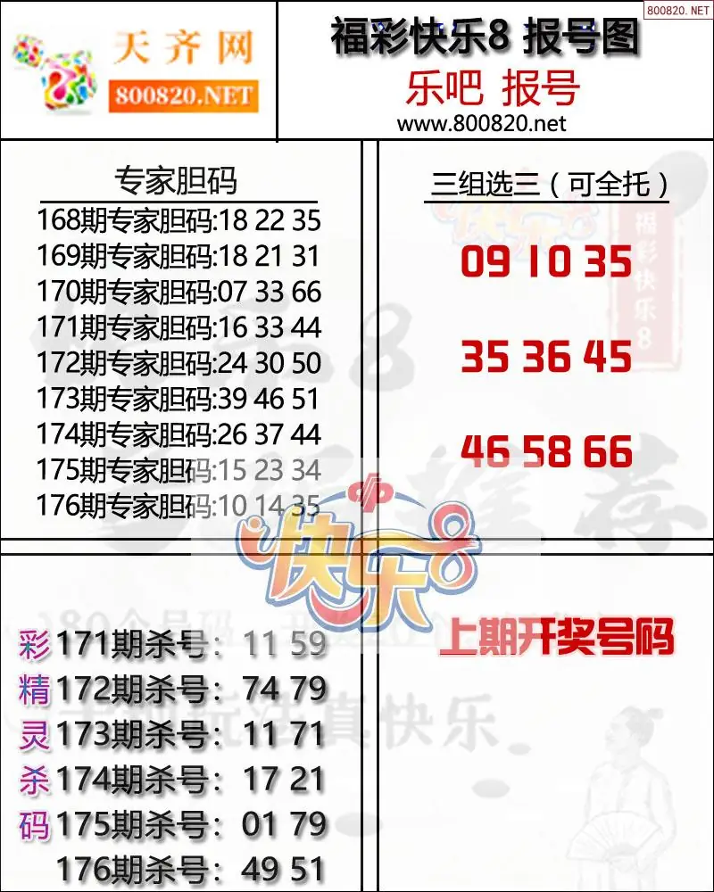 快乐8报号图