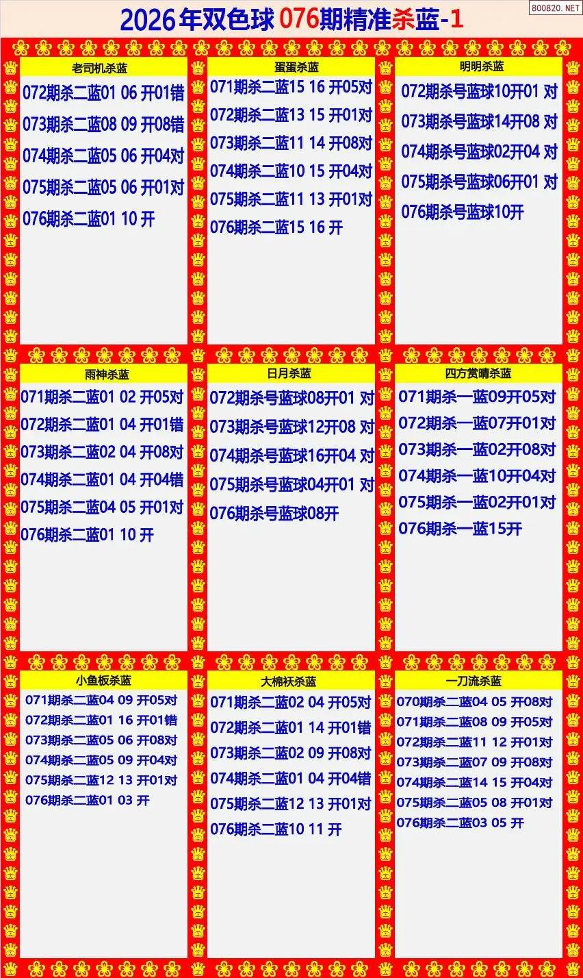 双色球精准杀蓝1版