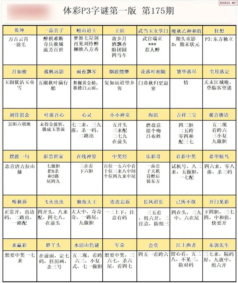 P3字谜彩报