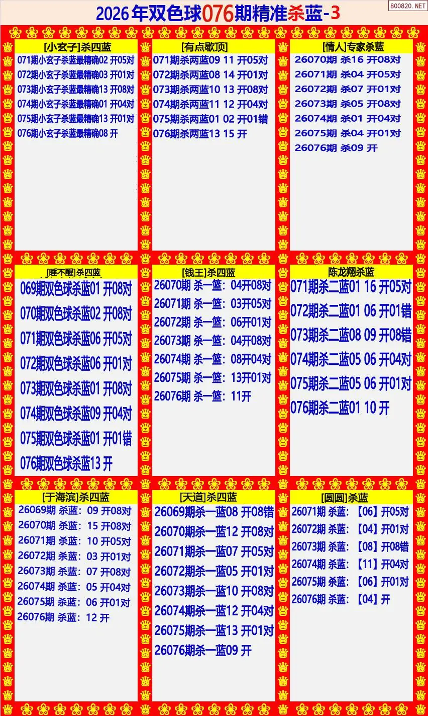 双色球精准杀蓝3版