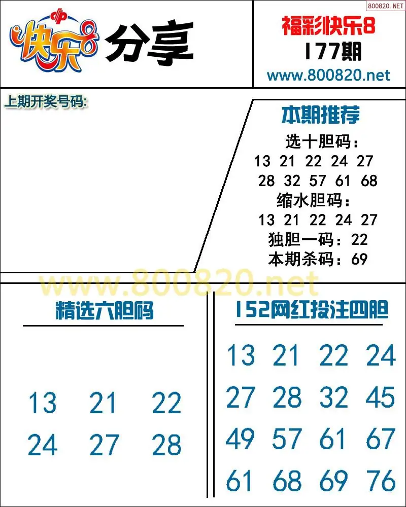 快乐8预测图
