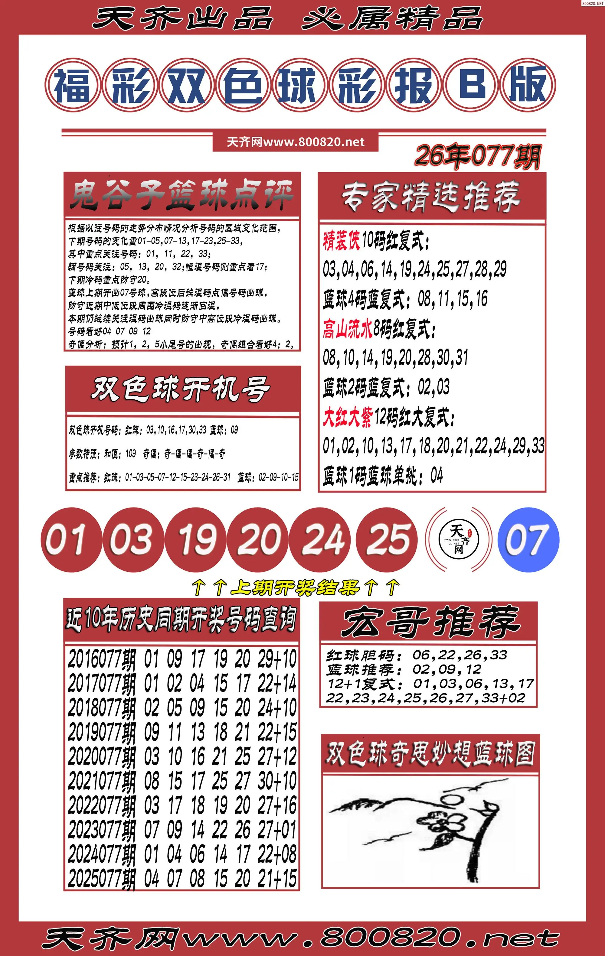 双色球彩报B版