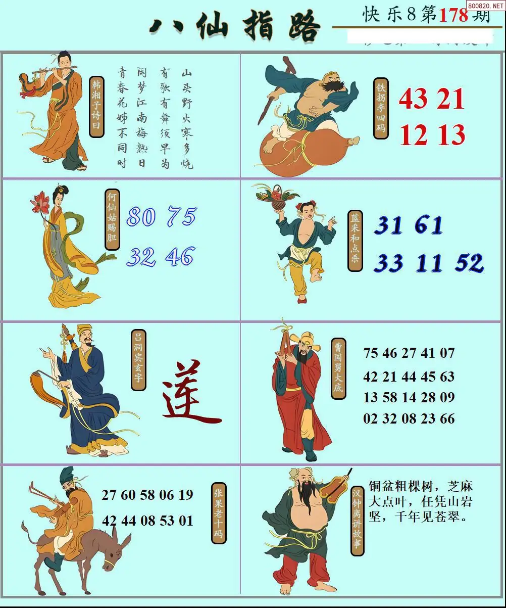 八仙图