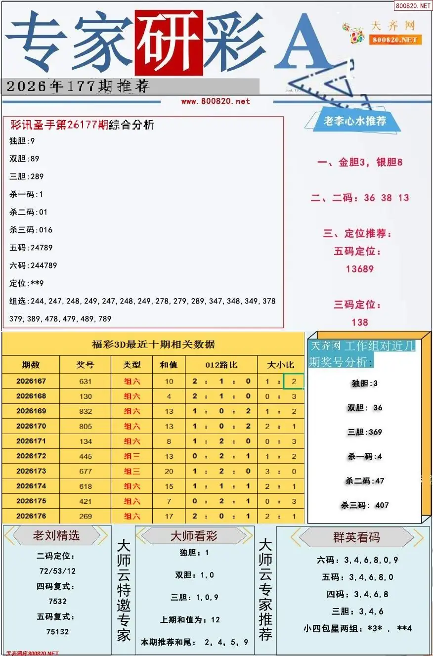 专家研彩A版