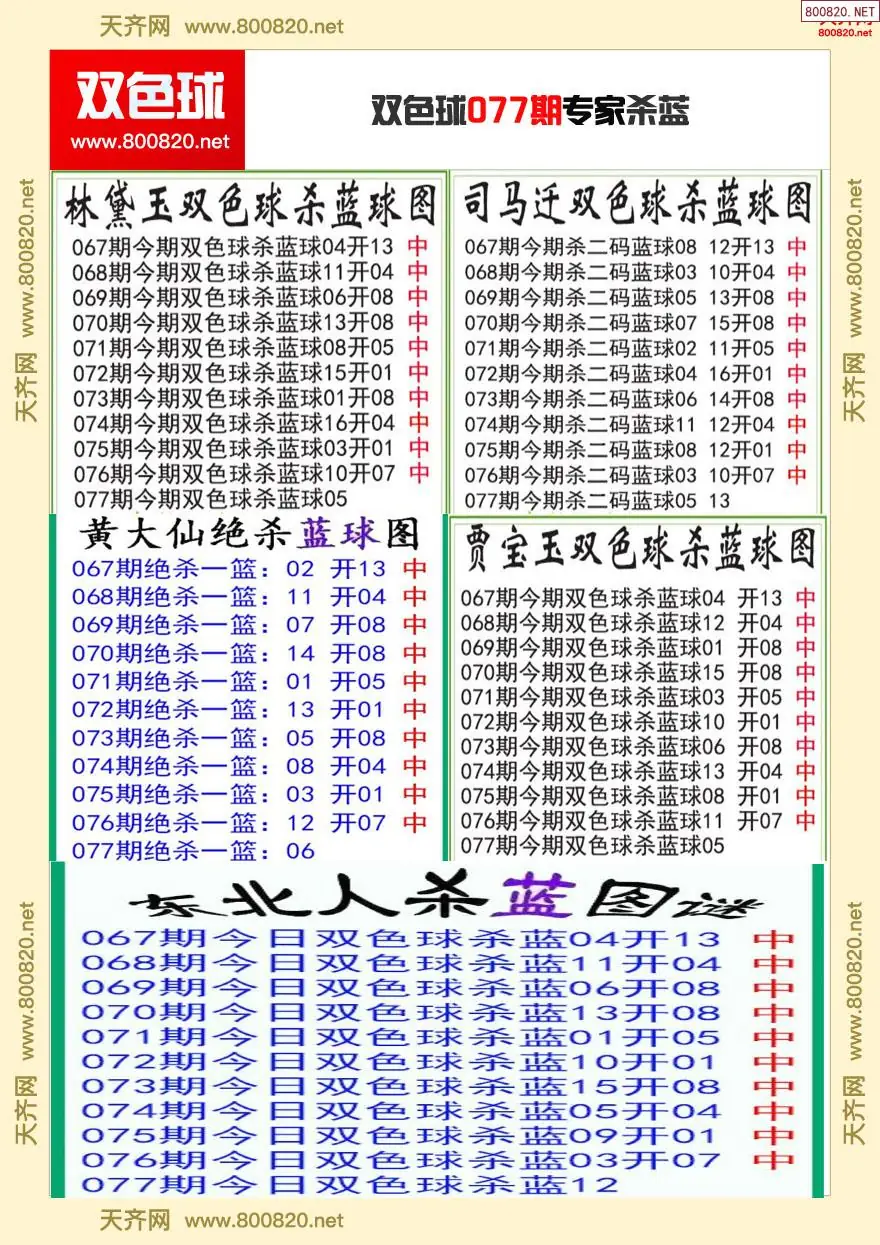 双色球专家杀蓝