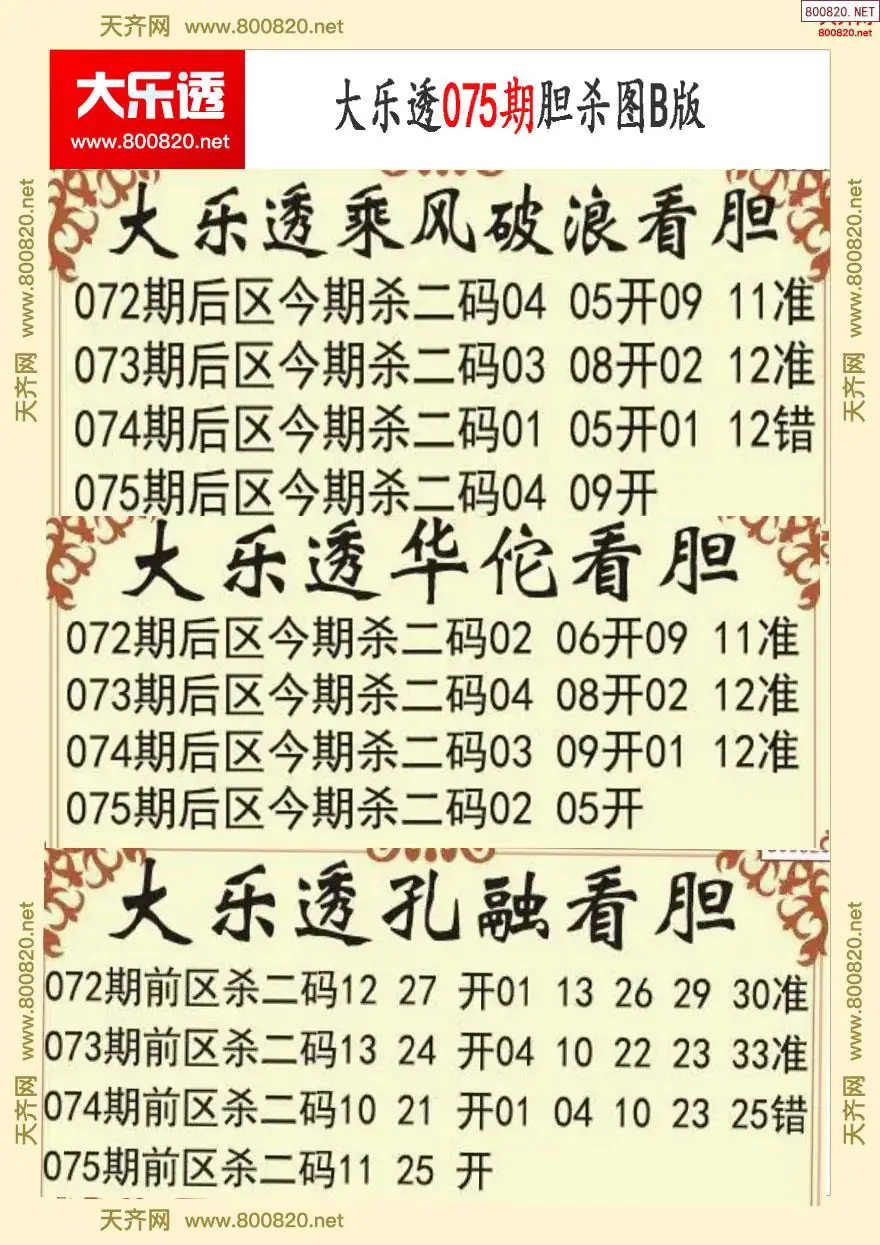 大乐透胆杀图B版