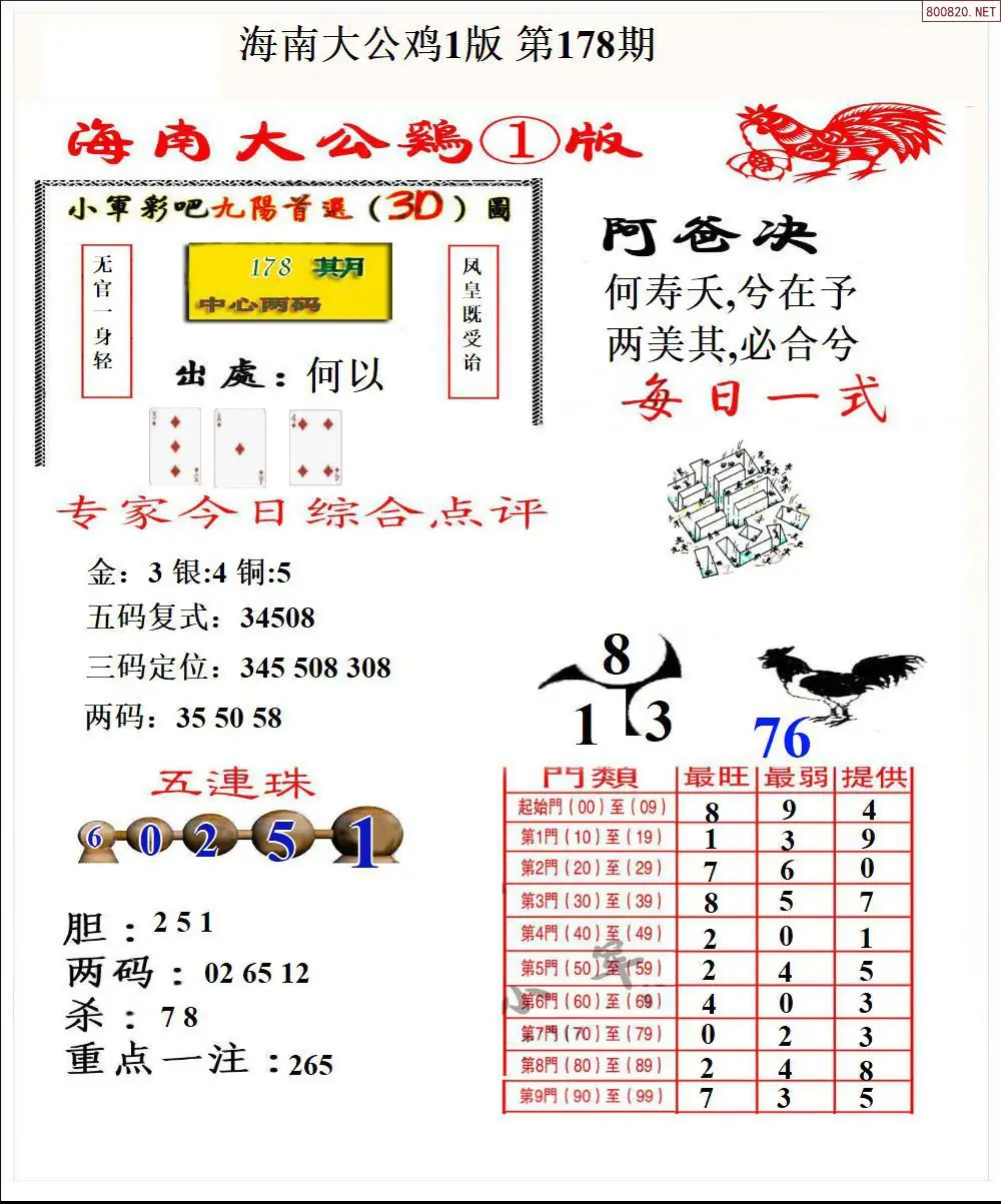 大公鸡1版