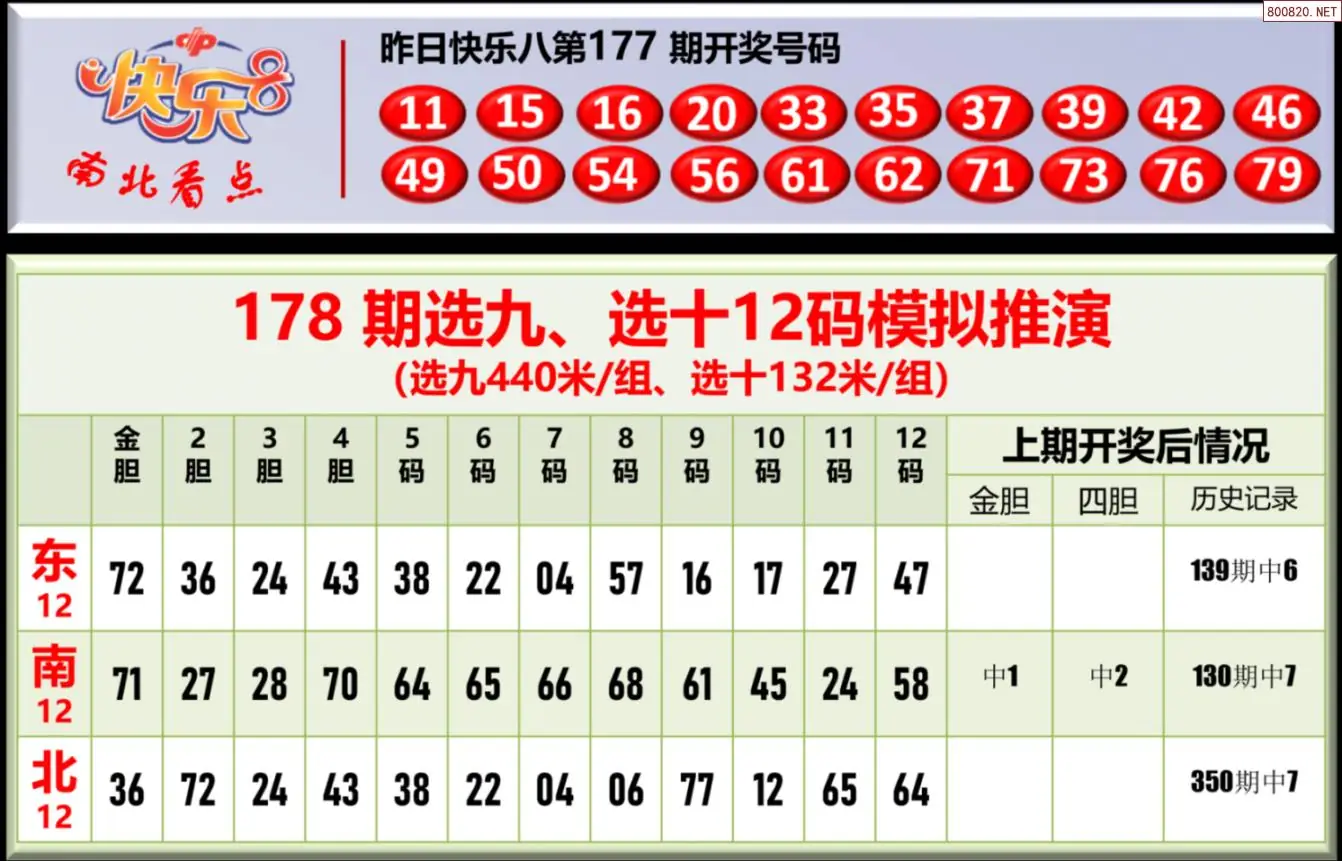 南北彩吧