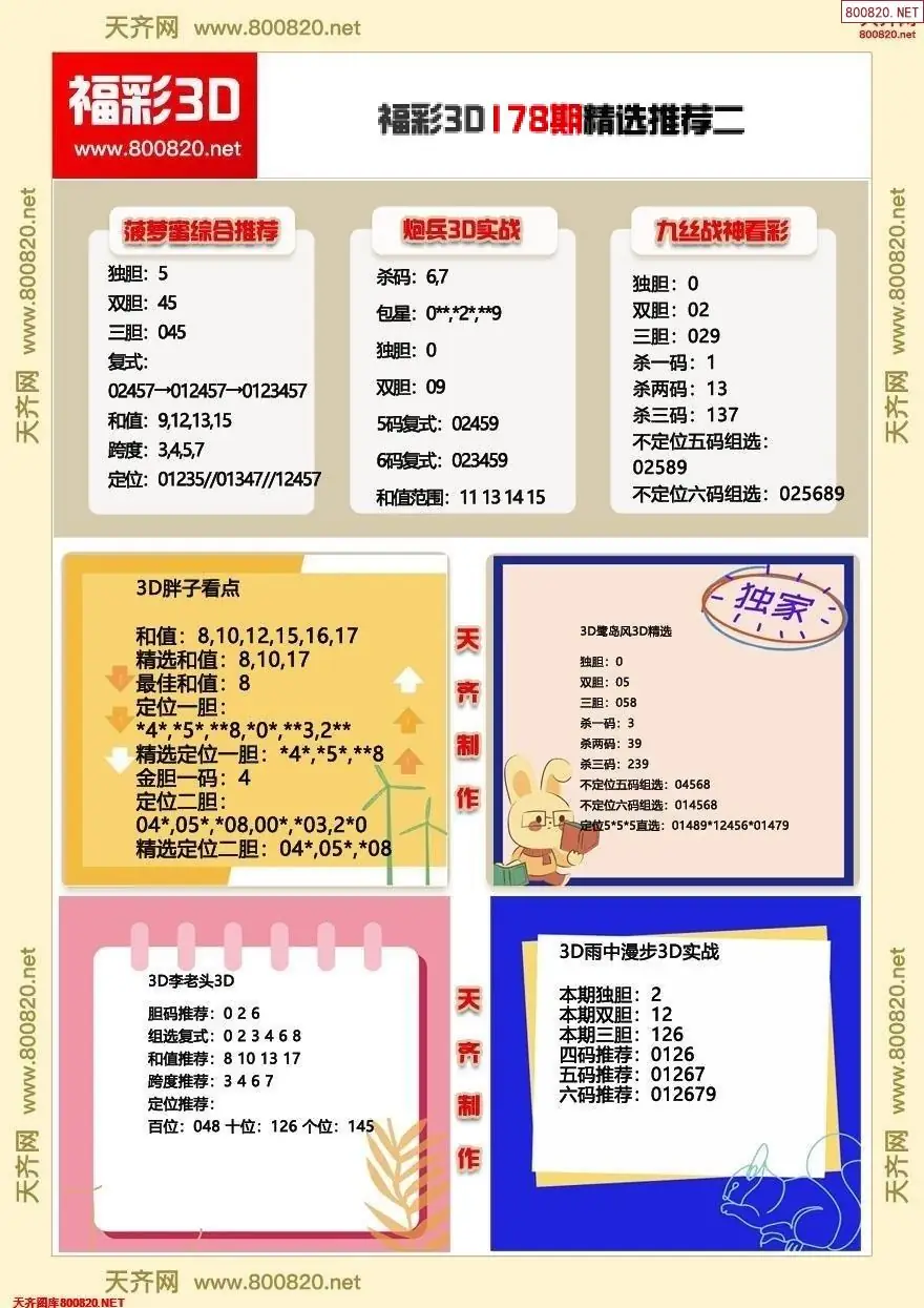 福彩3d精选推荐二