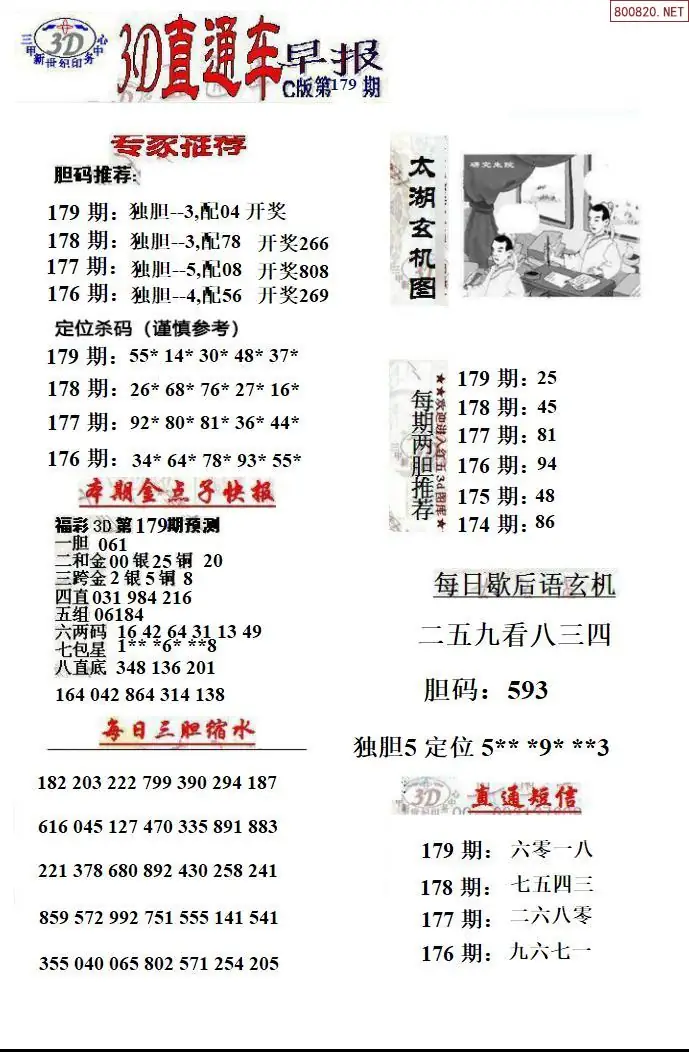 3D直通车3