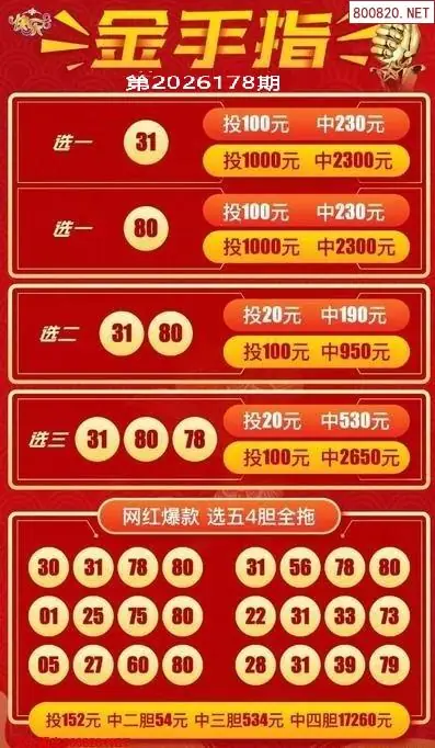 金手指选五四胆